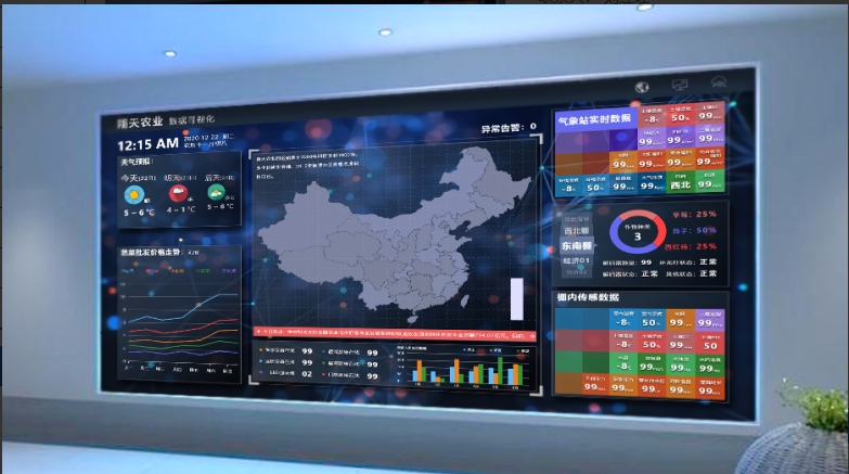 物聯(lián)網(wǎng)