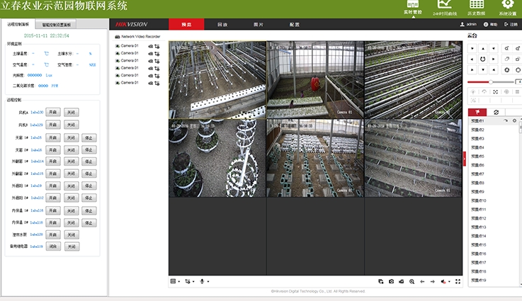 農(nóng)業(yè)物聯(lián)網(wǎng)